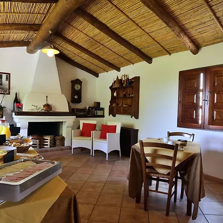 בית חווה Guthiddai *